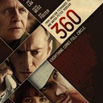 360: elenco, trailer, sinopse, pôster e data de estreia do novo filme de Fernando Meirelles